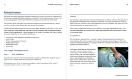 Another look inside the Spinaql Cord Injury Guide